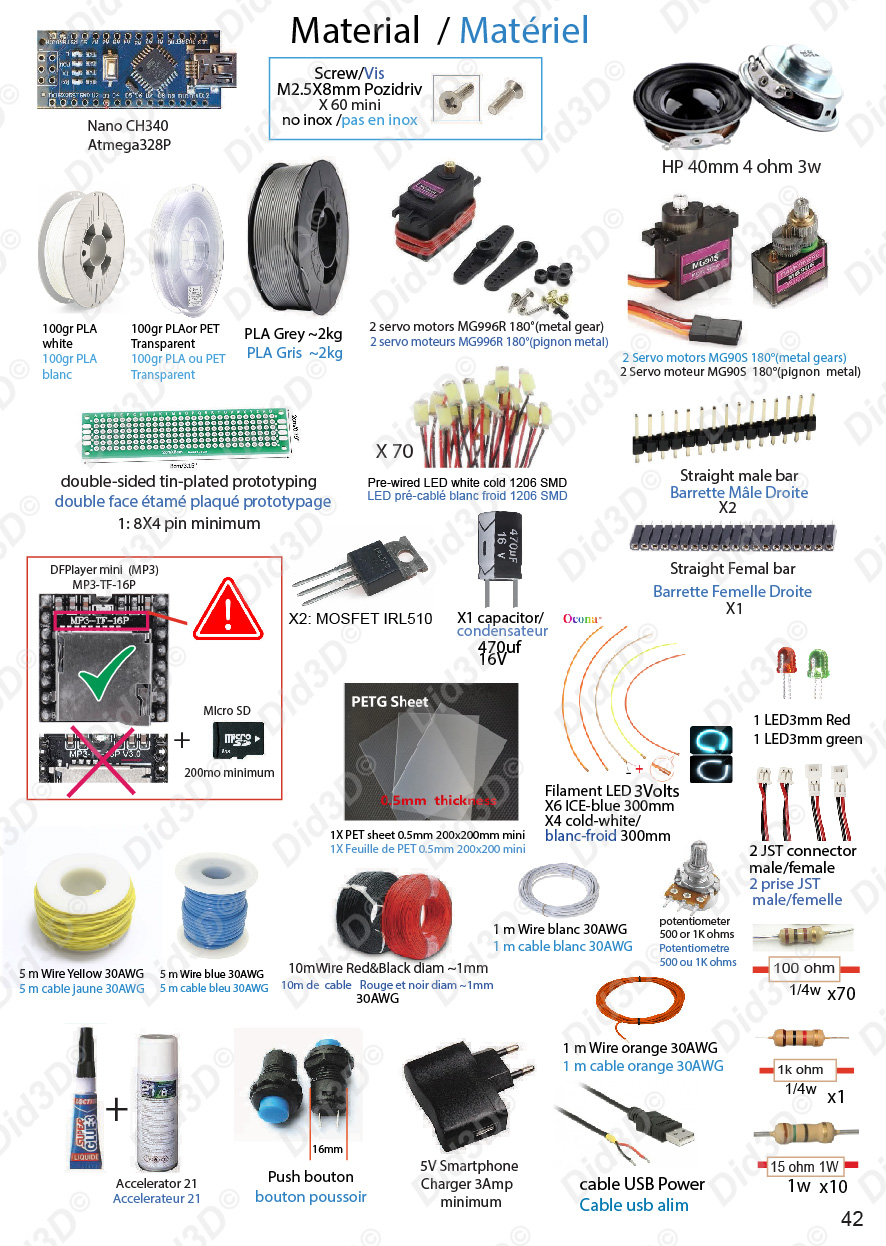 Flying DELOREAN BTTF2 (Animatronic) - 22